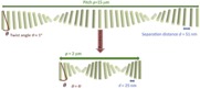 Christina_CNC-Langmuir-2015